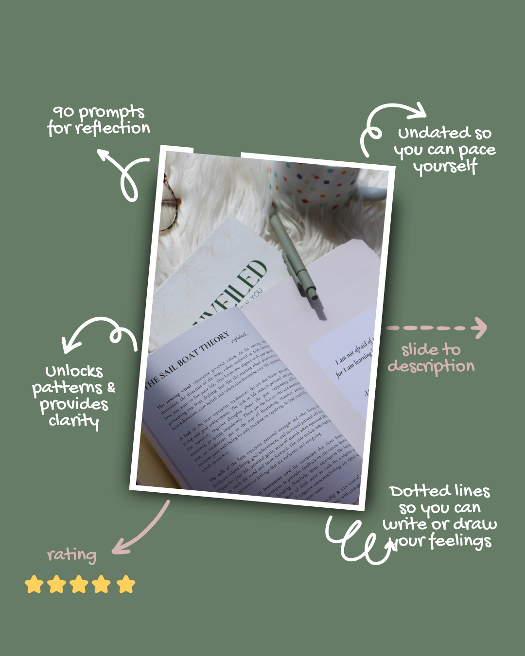 The Unveiled Journal